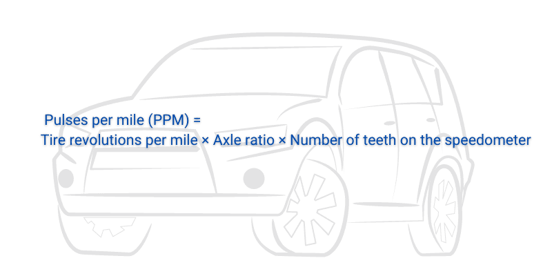 Pulse per mile calculator formula