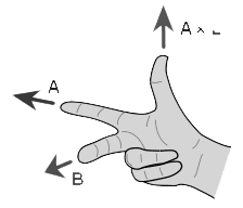 vector cross product calclator