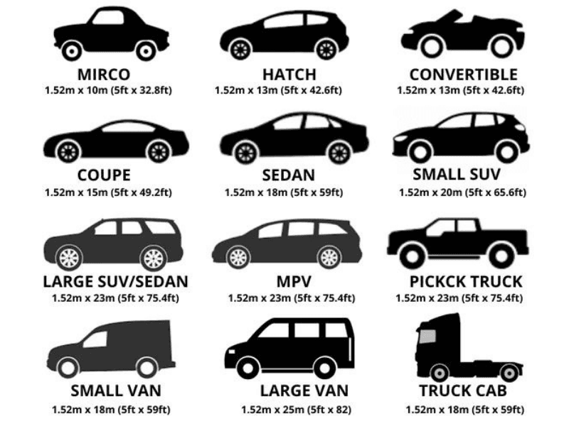 Vehicle wrap pricing calculator